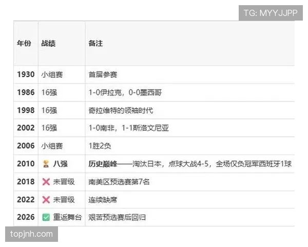 世界杯D组比赛结果预测 世界杯D组比赛结果预测